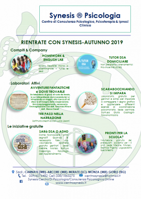 RI - ENTRARE con Synesis le proposte dell'autunno - Centro Synesis®