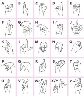 Laboratorio di avvicinamento alla lingua dei segni italiana (LIS) - Centro Synesis®