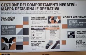 DISARMING THE CLASSROOM- L'arte di stabilire limiti che funzionano - Centro Synesis®