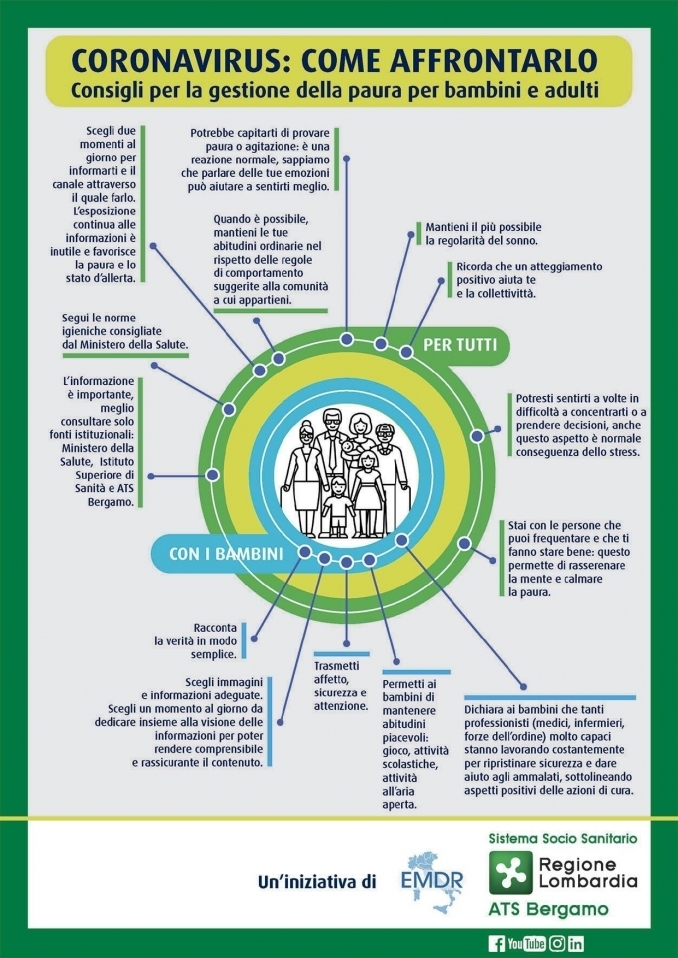 #Coronavirus: indicazioni per BAMBINI e ADOLESCENTI.GENITORI, INSEGNANTI,etc) - Centro Synesis®